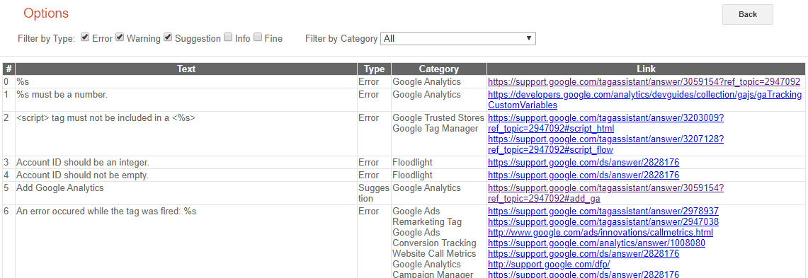 Cảnh báo của Google Tag Assistant