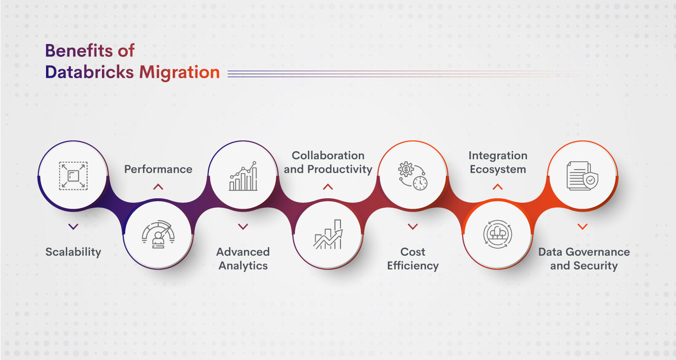 Informatica-to-Databricks-Migration-Banner